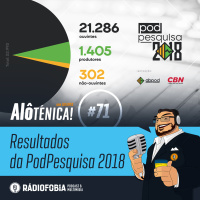 Alô Ténica! #71 – Resultados da PodPesquisa 2018