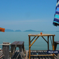 Marketing Digital e Nomadismo Digital