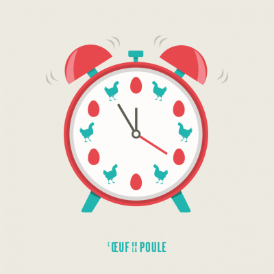 Luf Ou La Poule