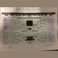 The Heather And Poolboy Bracket Winner