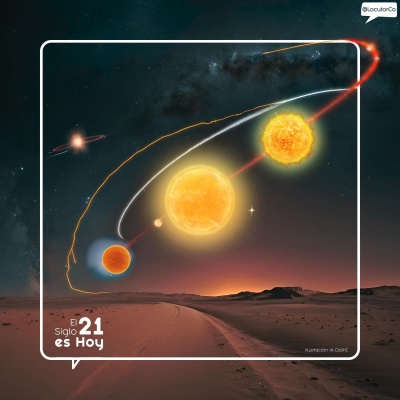 @locutorco: Todos Sus Podcasts