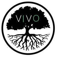 #27: The 4 Pillars of Health - Mike De Vivo