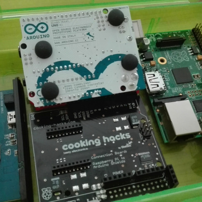 Laboratorium Podkast