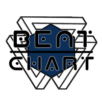 Beat Chart Podcast #004 | Chocolate Color Fest Tabasco