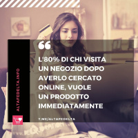 L80%di Chi Visita Un Negozio Dopo Averlo Cercato Online, Vuole Un Prodotto Immediatamente