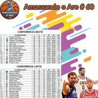 Amassando O Aro 60