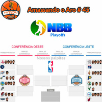Amassando O Aro 45