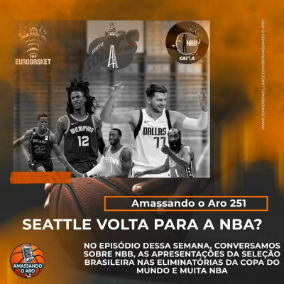 Podcast Amassando O Aro