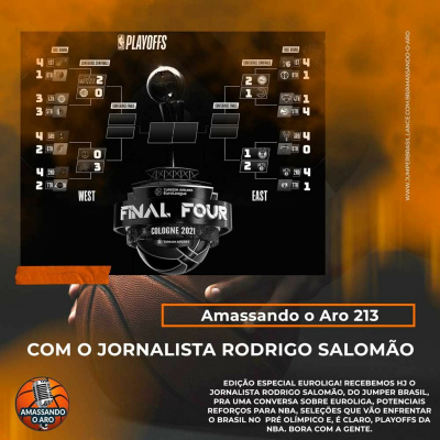 Podcast Amassando O Aro