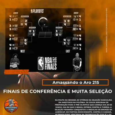 Podcast Amassando O Aro