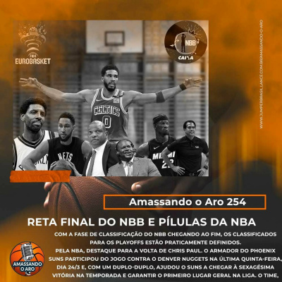 Podcast Amassando O Aro