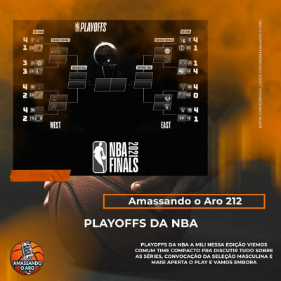 Podcast Amassando O Aro