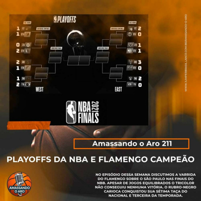 Podcast Amassando O Aro