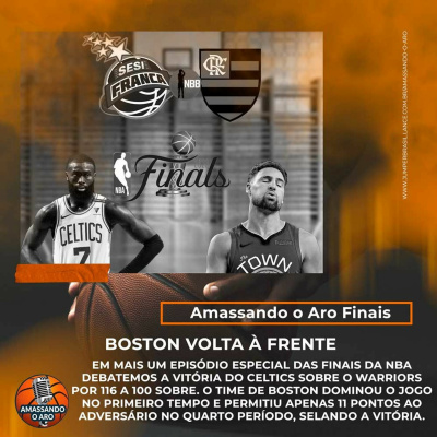 Podcast Amassando O Aro