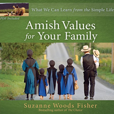 Listen To Most Popular Free Audio Books Of Religion  Spirituality, Christianity