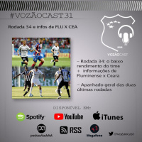 Más escolhas e baixo rendimento da equipe