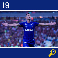 Episódio #19 - Overdose de Flamengo