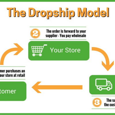 Venda Aberta Podcast