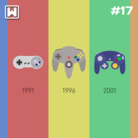 Você Conhece o Mario? - Ep 17. As grandes (R) evoluções dos games!