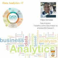 #7 Entrevista com Filipe Dornelas Data Analitycs