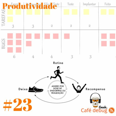 Café Debug Seu Podcast De Tecnologia