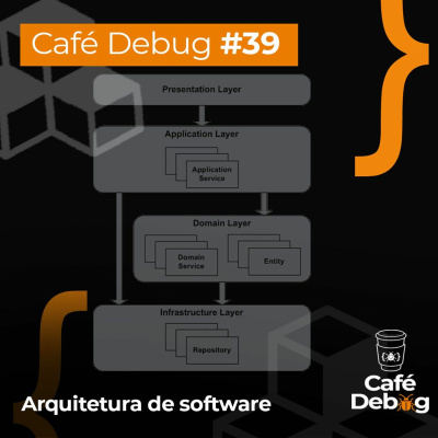 Café Debug Seu Podcast De Tecnologia