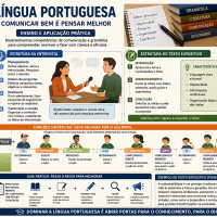 A gramática como manual de sobrevivência intelectual