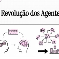 Agentes de IA em Ação
