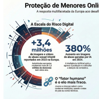 Proteção de menores online: a estratégia europeia