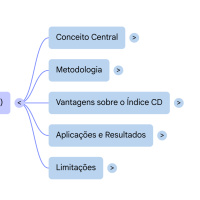 Como saber se uma descoberta científica é revolucionária?