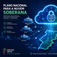 A Nuvem Soberana chegou — e a escola também faz parte desta história