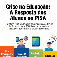 Os ecrãs derrotaram a escola tradicional
