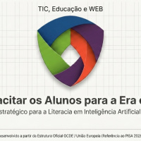 Literacia em IA na educação dos jovens