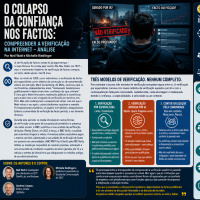 O colapso da confiança