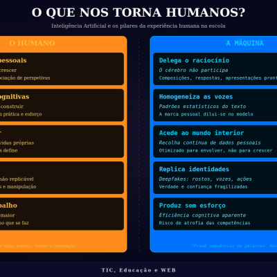 Jorge Borges