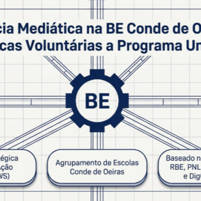Jorge Borges