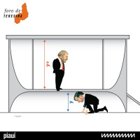 #219: Lula, Bolsonaro e o teto baixo