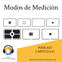 Modos de Medicion -Capítulo 61 Podcast-