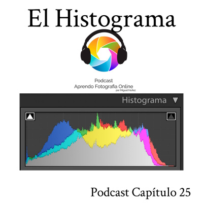 Podcast Aprendo Fotografia Online