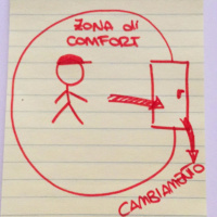 Allargare la Comfort Zone