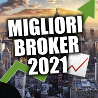 Quale BROKER scegliere per INVESTIRE in BORSA