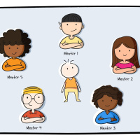 Fai attenzione alle persone che ti circondano