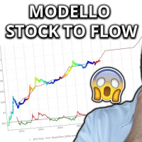 Il BULL MARKET per il BITCOIN è ufficialmente FINITO ??