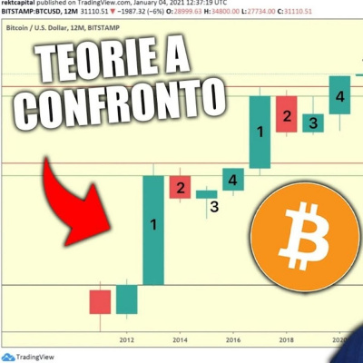 Hackerare La Mente