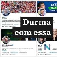 A popularidade digital dos pré-candidatos à Presidência em 2022