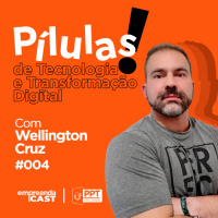 Pilulas de Tecnologia e Transformação Digital: O que são APIs? | #04