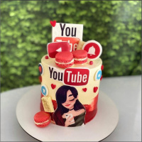 Podcast Ideia Errada Drops #Canais do Youtube