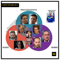 Conta Fechada #12 - Lyla, Sigilos e Embates