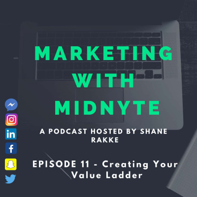 Marketing With Midnyte