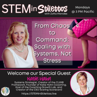 From Chaos to Command: Scaling with Systems, Not Stress